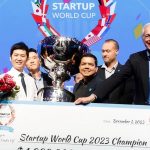 Startup World Cup 2024