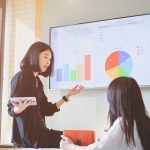 Market Size Startup