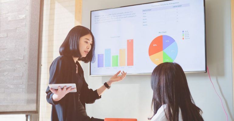 Market Size Startup