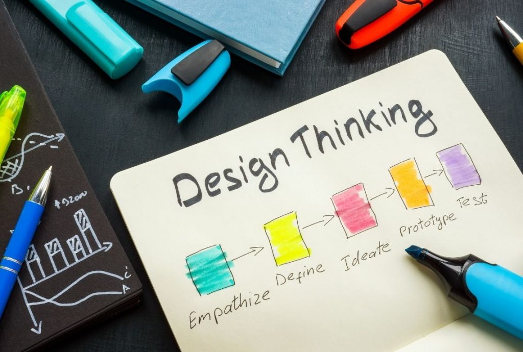 Design Thinking